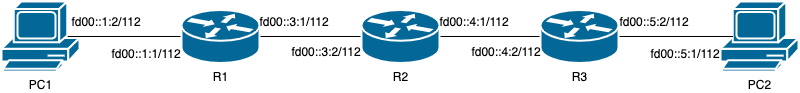 Topology
